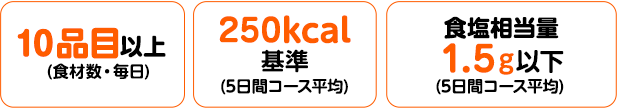 10品目以上(食材数・毎日) 250kcal基準（5日間コース平均） 食塩相当量1.5g以下（5日間コース平均）