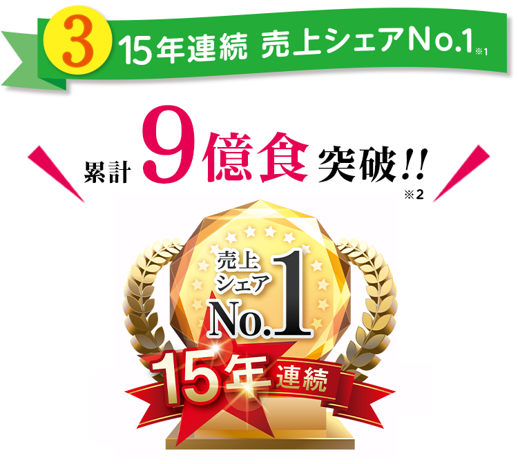 ワタミの宅食が選ばれる理由