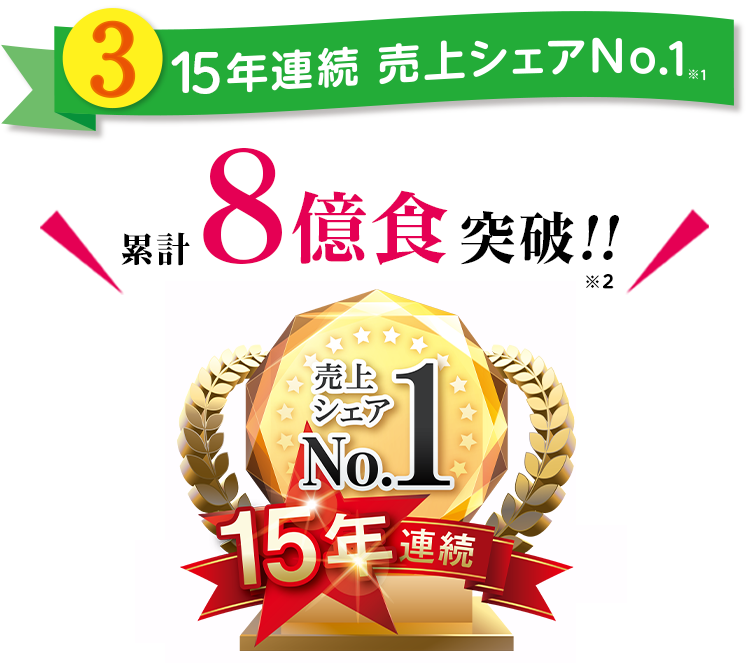 ワタミの宅食が選ばれる理由