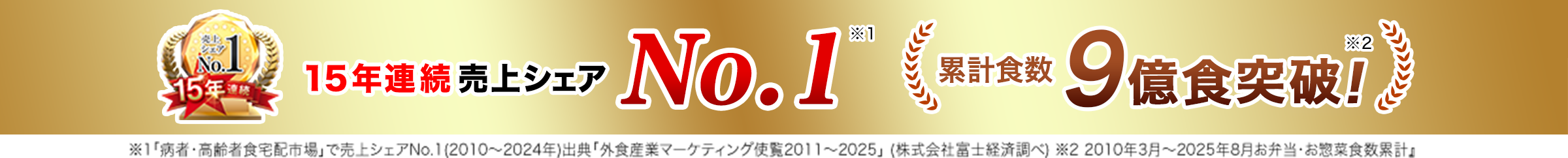 15年連続売上シェアNo.1 累計食数8億食突破!