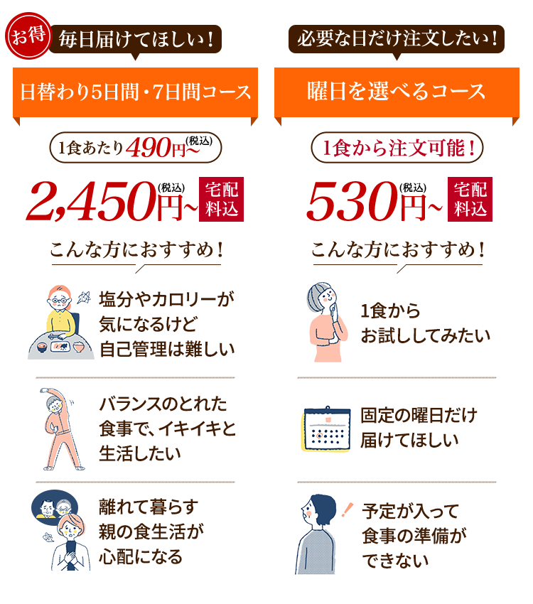 日替わり5日間・7日間コース／曜日を選べるコース