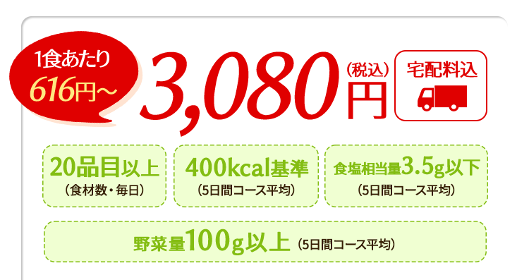 １食あたり616円?　3,080(税込)宅配料込　20品目以上、400kcal基準、食塩相当量3.5g以下　野菜量100g以上