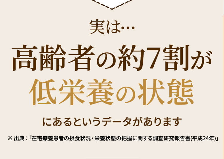 ?齢者の約7割が低栄養の状態にあるというデータがあります