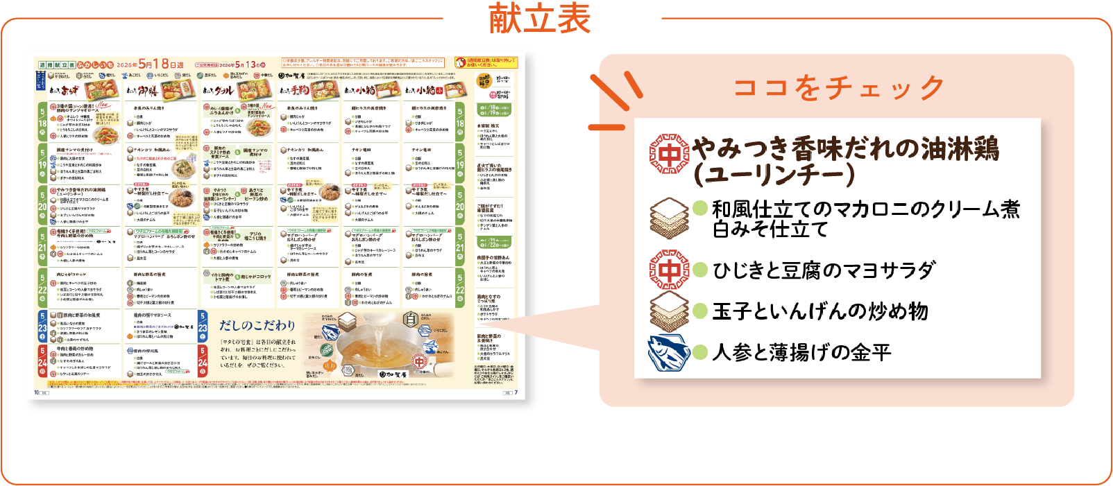 献立表
