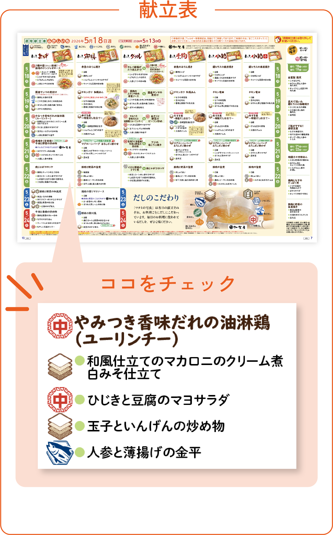 献立表