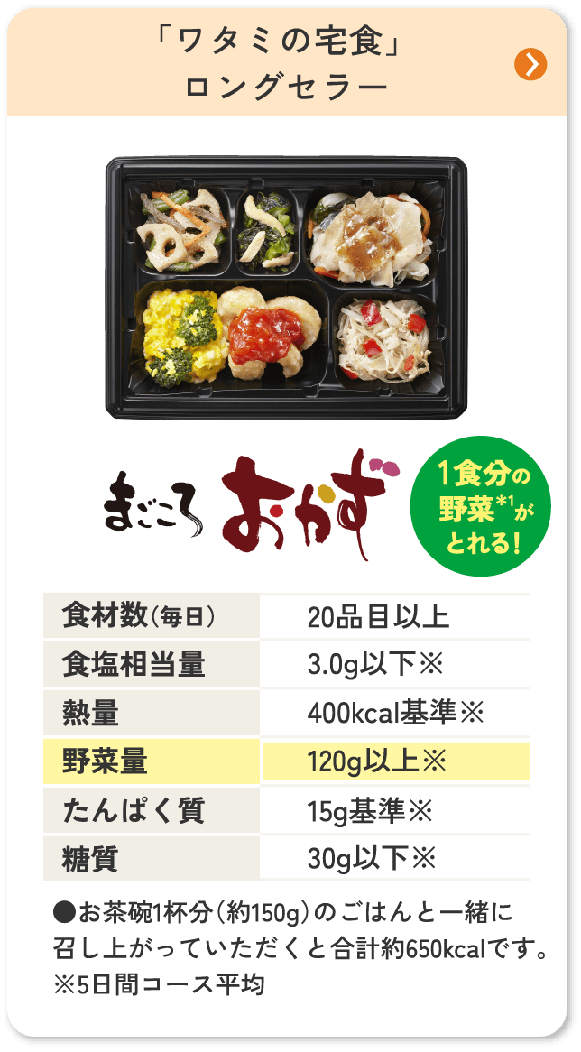 まごころおかず
