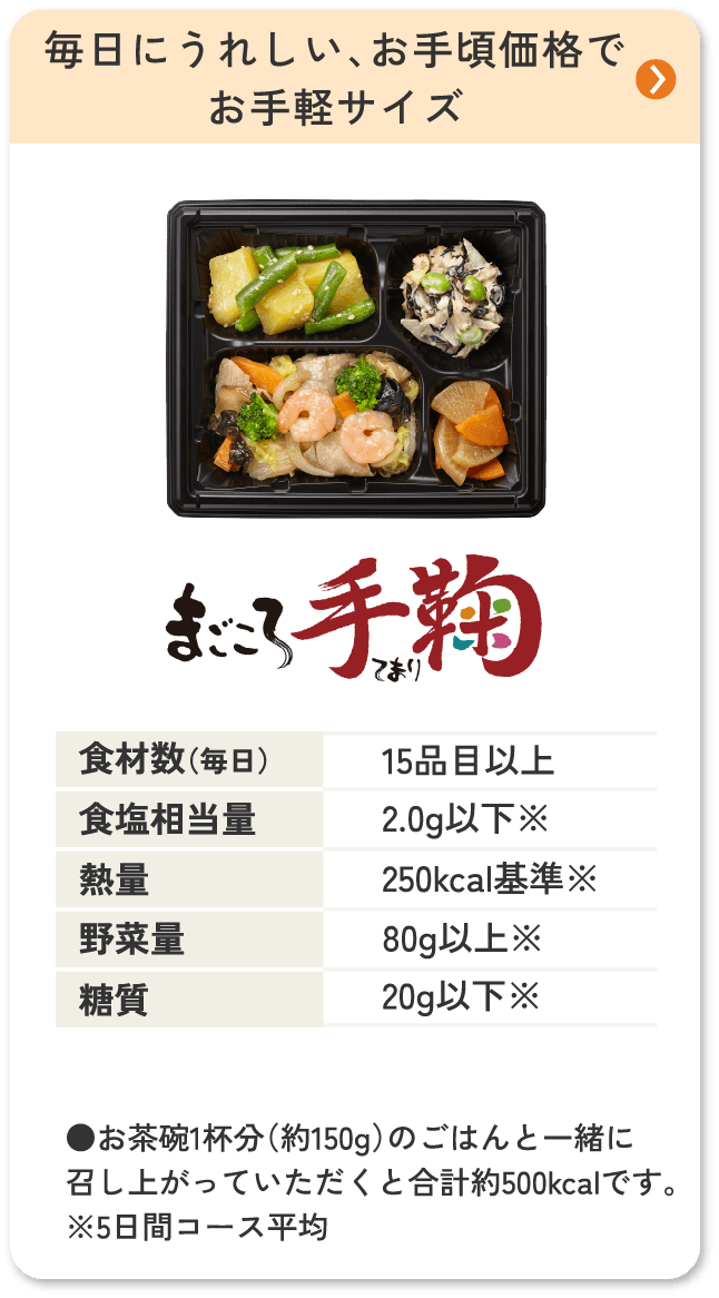 まごころ手鞠