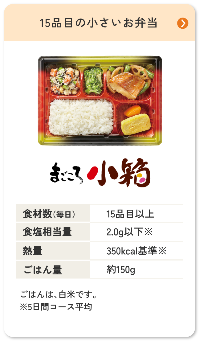 まごころ小箱テスト