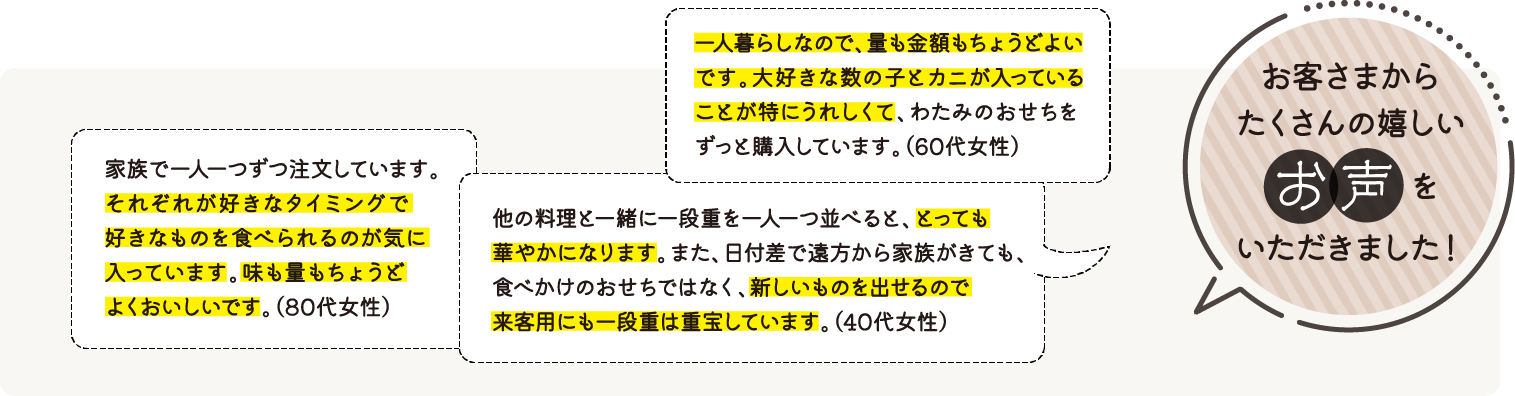 加賀屋監修おせち「わたみのおせち」一段重