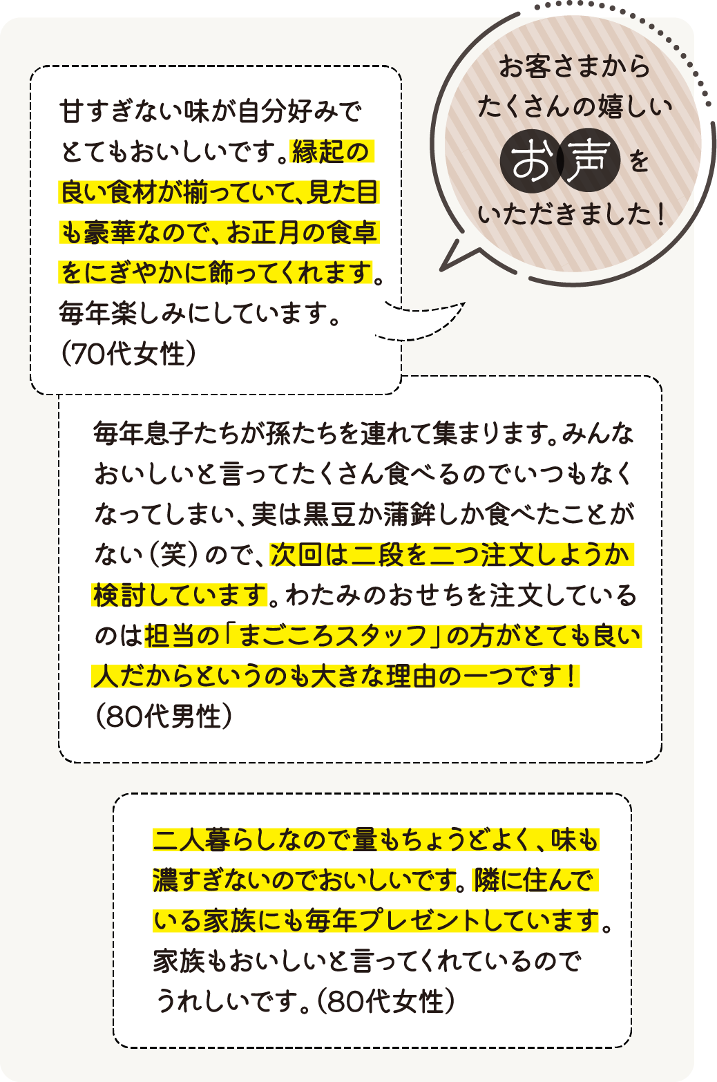 加賀屋監修おせち「わたみのおせち」二段重