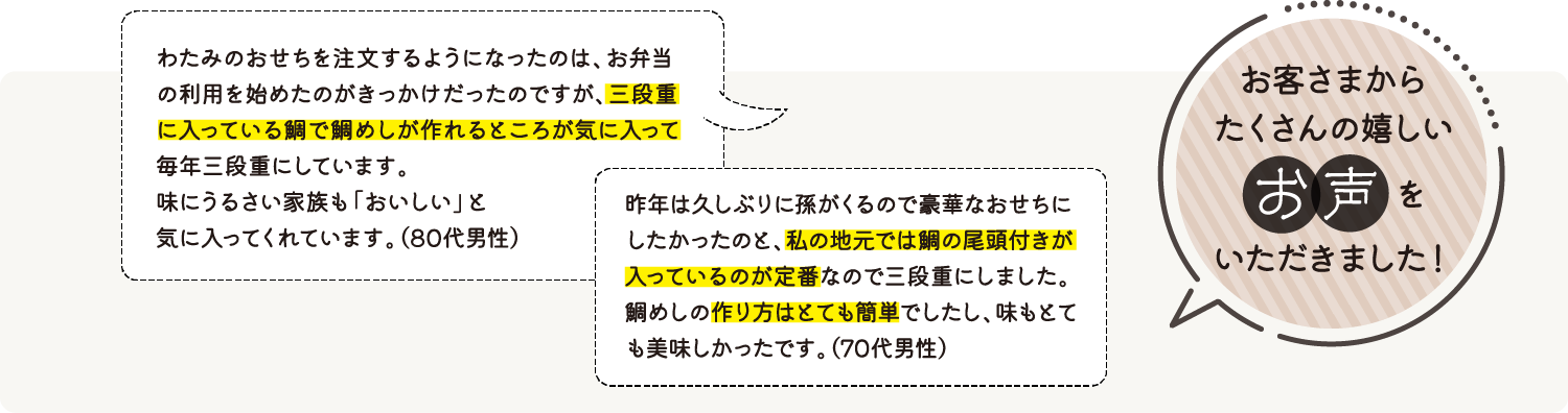加賀屋監修おせち「わたみのおせち」三段重