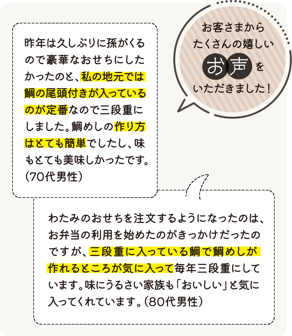 加賀屋監修おせち「わたみのおせち」三段重