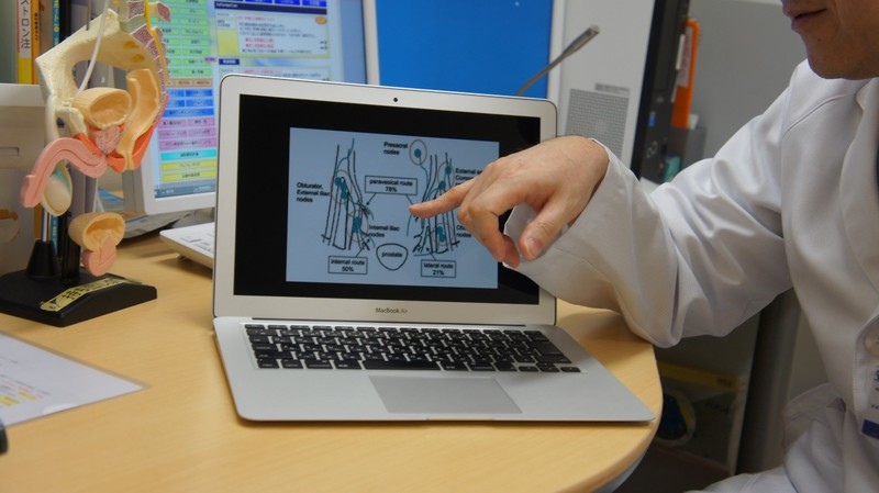 どのリンパ節に転移があるのかを示す図（山口雷蔵先生の資料より）