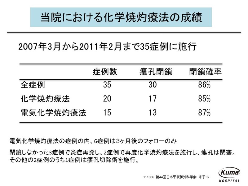 化学焼灼療法の利点