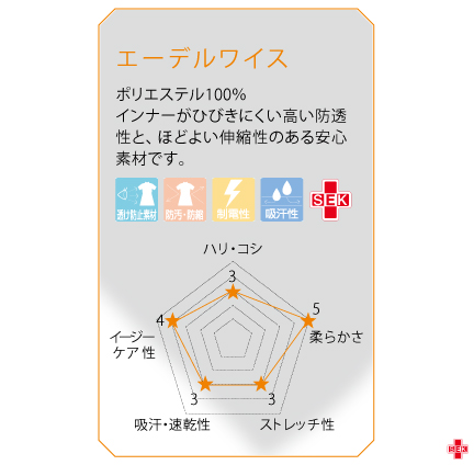 エーデルワイス
使用している生地はコレ！ 