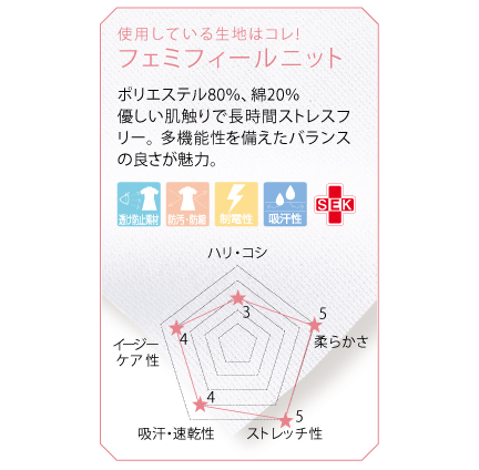 フェミフィールニット
使用している生地はコレ！ 