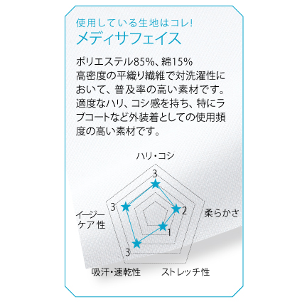  メディサフェイス
使用している生地はコレ！