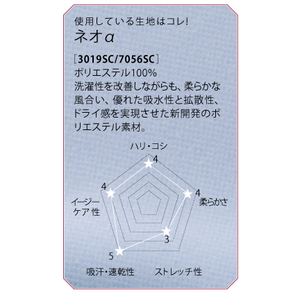  ネオα
使用している生地はコレ！