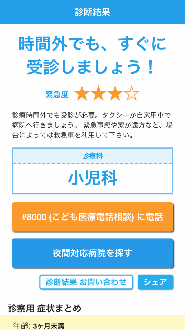 緊急度診断