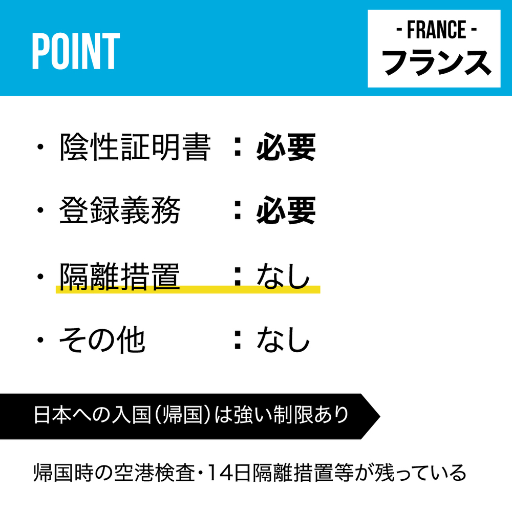 フランス旅行はいつから行ける?コロナ禍の現状分かりやすく解説【2021年6月28日現在】