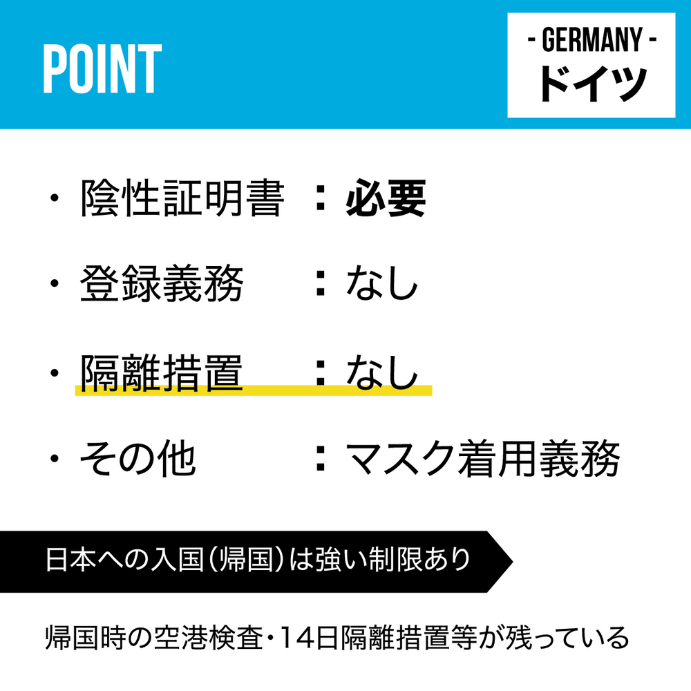 ドイツ旅行はいつから行ける?コロナ禍の現状分かりやすく解説【2021年6月21日現在】
