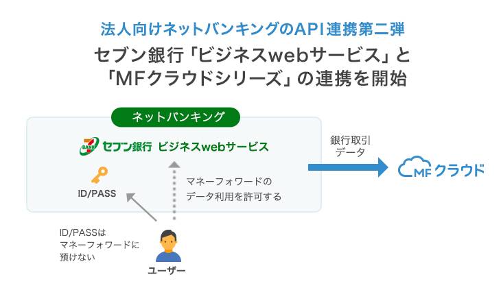 20160222_moneyforward