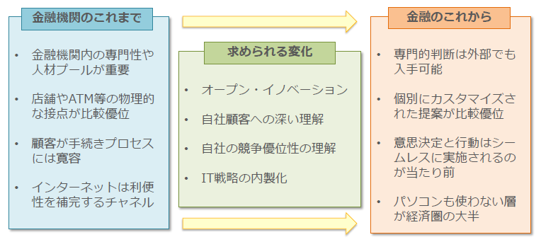 20160222_moneyforward