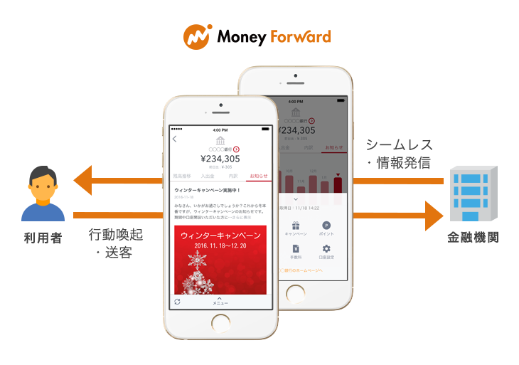 20160222_moneyforward