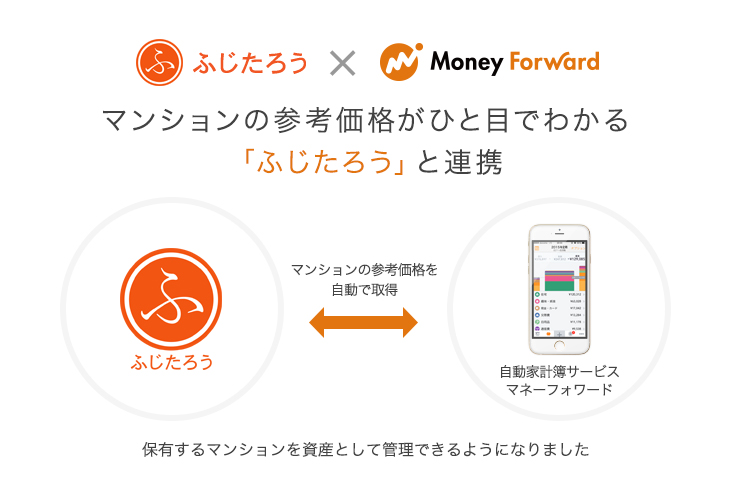 20160222_moneyforward