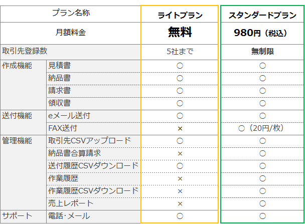 20160222_moneyforward