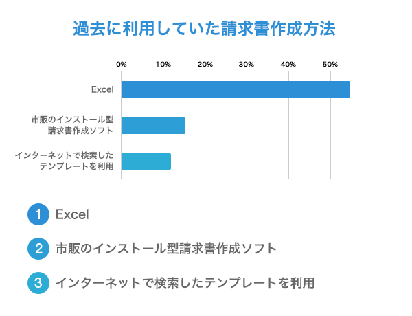 20160222_moneyforward