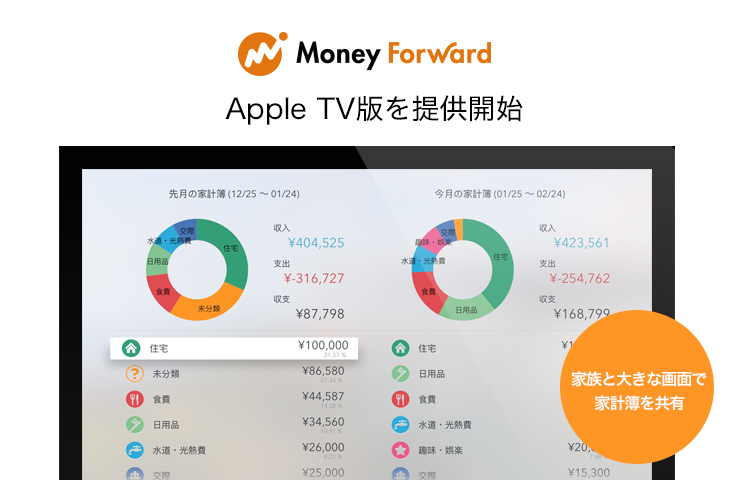 20160222_moneyforward