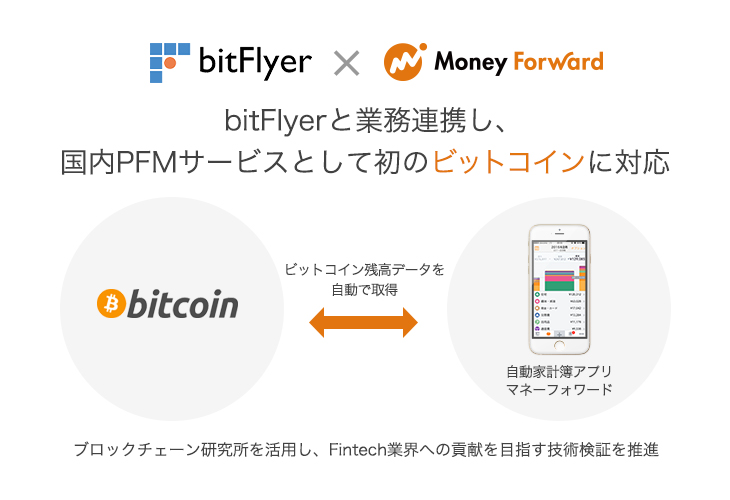 moneyforward