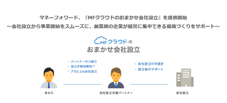 マネーフォワード Mfクラウドのおまかせ会社設立 を提供開始 株式会社マネーフォワード
