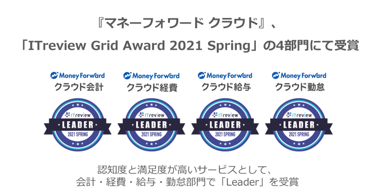 マネーフォワード クラウド Itreview Grid Award 2021 Spring の4部門にて受賞 株式会社マネーフォワード