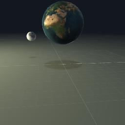 太陽地球月亮
