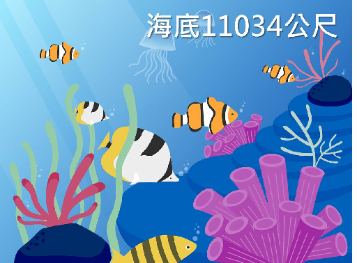 VR360 海底11,034公尺