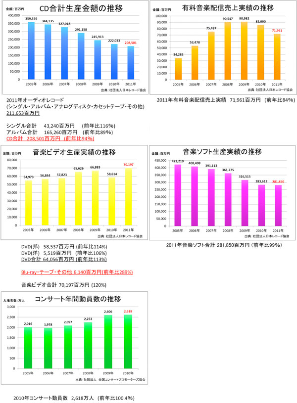 高野修平図1_5