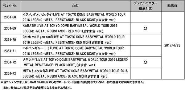 BABYMETAL LIVE DAM STADIUM“まま音”