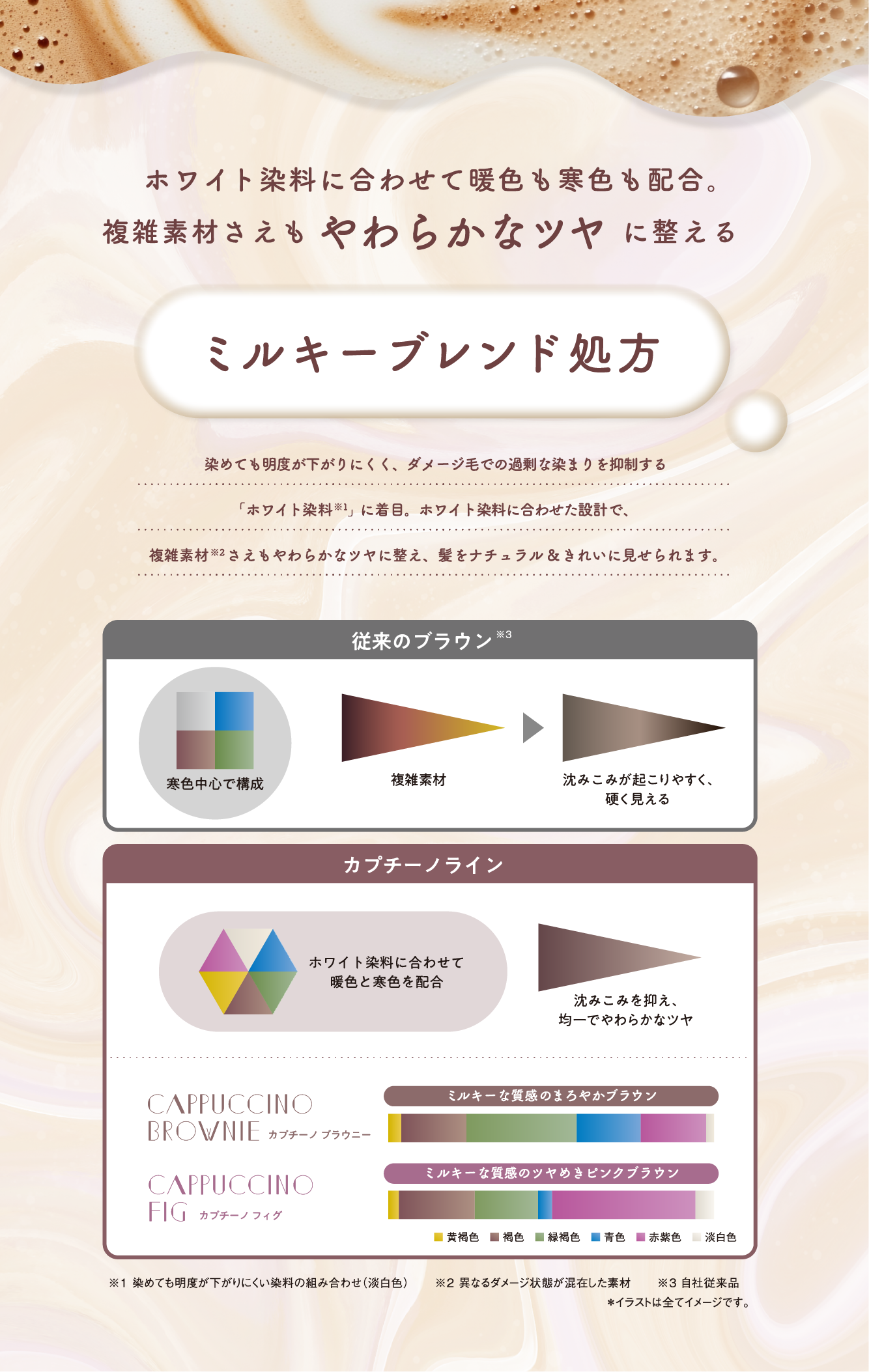 Cappuccino Line | オルディーブブランド ヘアカラーデジタルサイト