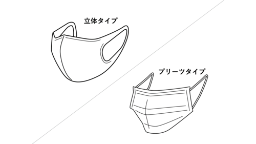 Translation missing: ja.board.image.alt.https: