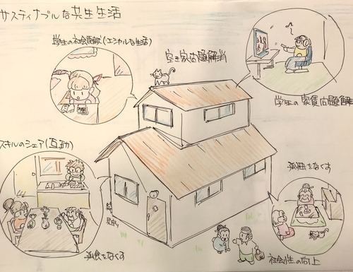 Translation missing: ja.board.image.alt.https: