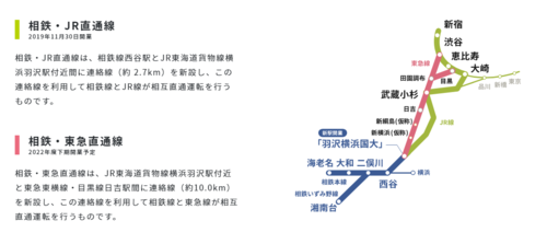 Translation missing: ja.board.image.alt.https: