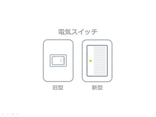 Translation missing: ja.board.image.alt.https: