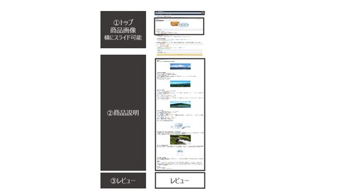 Translation missing: ja.board.image.alt.https: