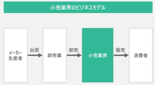 Translation missing: ja.board.image.alt.https: