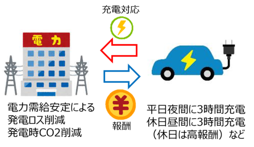 Translation missing: ja.board.image.alt.https: