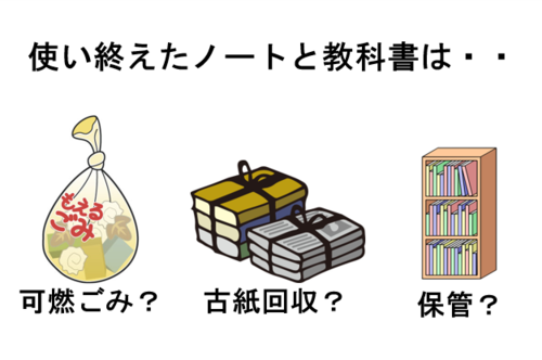 Translation missing: ja.board.image.alt.https: