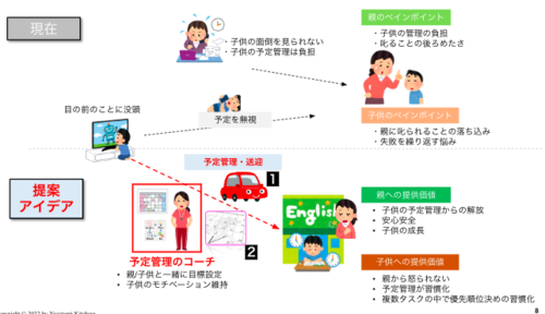 Translation missing: ja.board.image.alt.https: