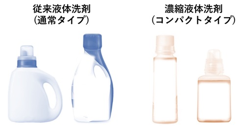 Translation missing: ja.board.image.alt.https: